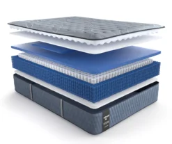 Broyhill By Sealy Goshen Soft Tight Top Mattress 28 Broyhill By Sealy Goshen Soft Tight Top Mattress -Broyhill 810548950 810548951 810548952 810548953 810548954 14
