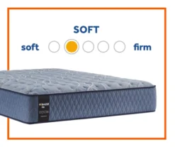 Broyhill By Sealy Goshen Soft Tight Top Mattress 27 Broyhill By Sealy Goshen Soft Tight Top Mattress -Broyhill 810548954 3