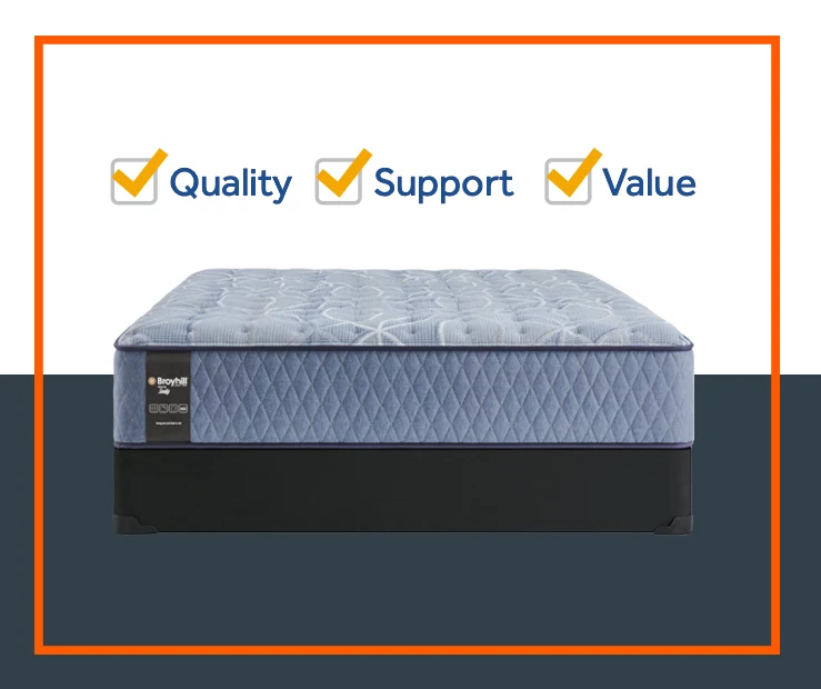Galveston Queen Medium Tight Top Mattress 15 Galveston Queen Medium Tight Top Mattress - Image 13