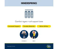 Perfect Sleeper Springdale Queen Firm Pillow Top Mattress 16 Perfect Sleeper Springdale Queen Firm Pillow Top Mattress -Broyhill 810551600 810551599 M8 1