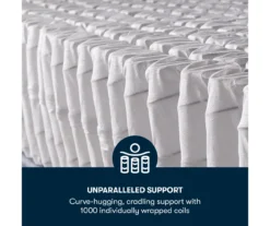 Broyhill By Serta Perfect Sleeper Springdale Firm Pillow Top Mattress 23 Broyhill By Serta Perfect Sleeper Springdale Firm Pillow Top Mattress -Broyhill 810551600 810551599 M8 4 1