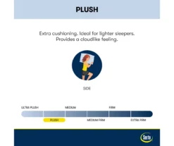 Perfect Sleeper Seymour King Plush Mattress -Broyhill 810551806 810551805 M8 2